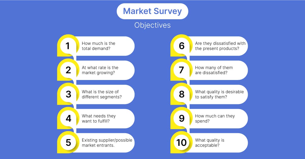Market Survey2