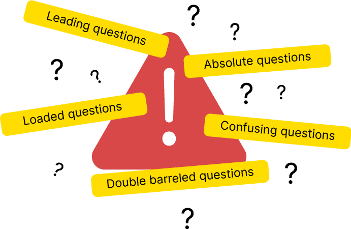 Voreingenommene Umfrage-Fragen Voreingenommene Umfrage-Fragen