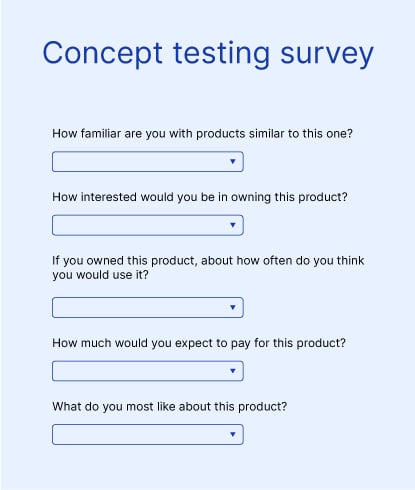 Konzeptprüfung und Produktprüfung