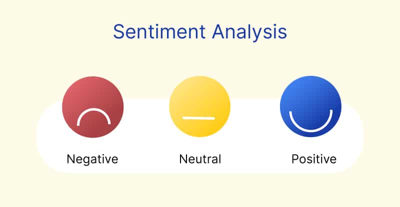 Stimmungsanalyse Sentiment-Analyse