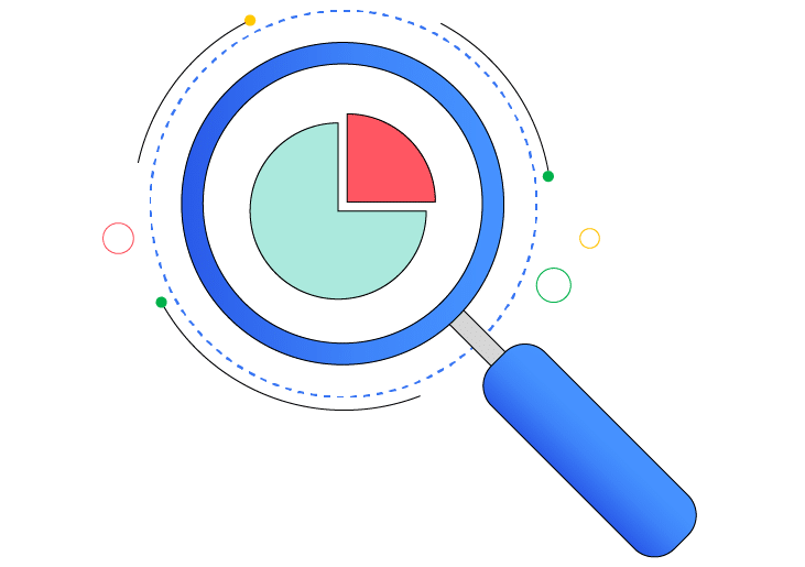 Predictive Analytics - die Zukunft der Kundenerfahrung CSAT-Ergebnis
