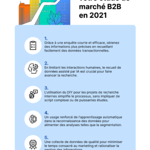 Making the most of your B2B market research in 2021 Trends you shouldnt miss French 02 1