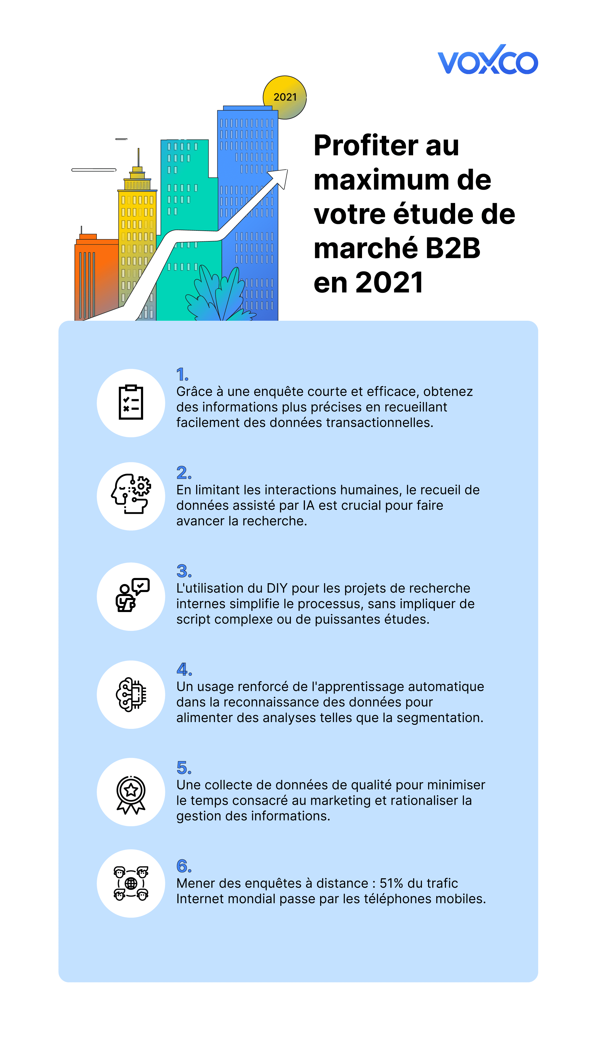 Making the most of your B2B market research in 2021 Trends you shouldnt miss French 02