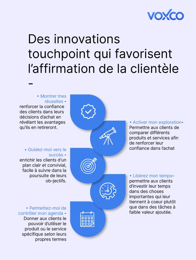 Improving Customer Loyalty How an impactful Customer Experience Strategy can help french