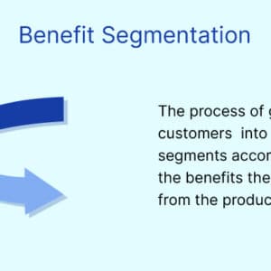 Benefit Segmentation1