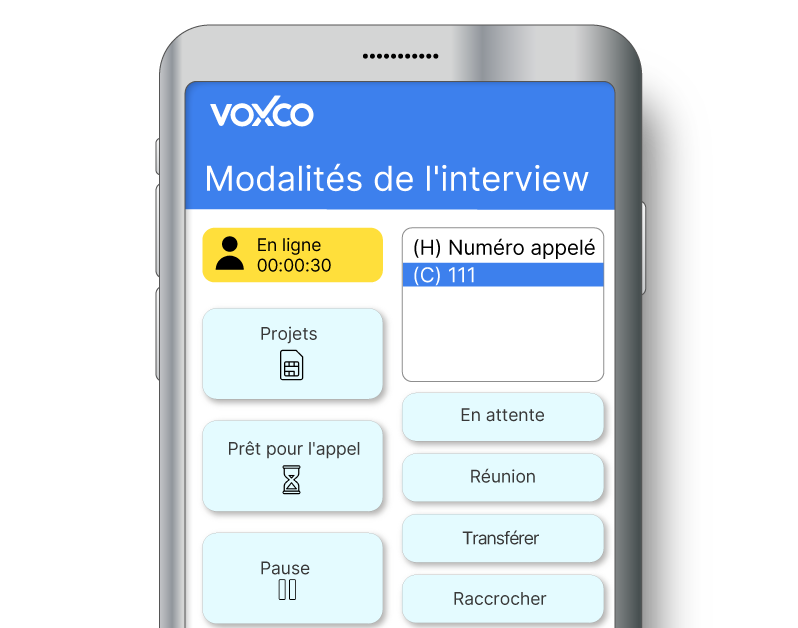 VOXCO SVI, Serveur Vocal Interactif ivr survey