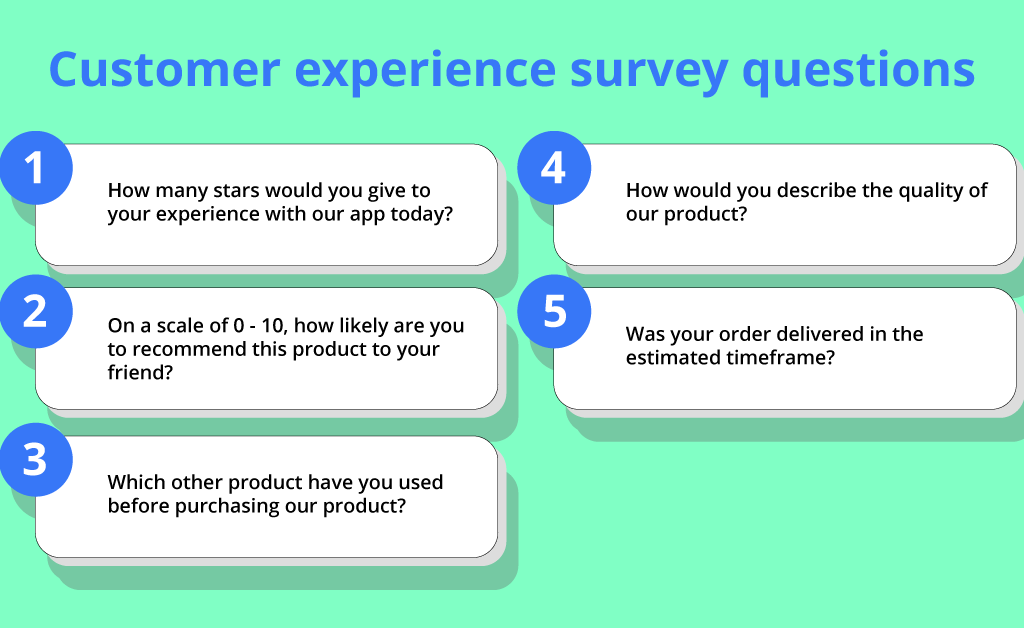 30 questions d’enquête sur l’expérience client à poser à vos clients l’expérience client