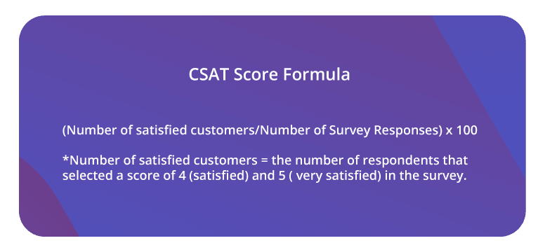 Qu'est-ce que le score CSAT ? Définition, formule, etc. omment calculer un score CSAT
