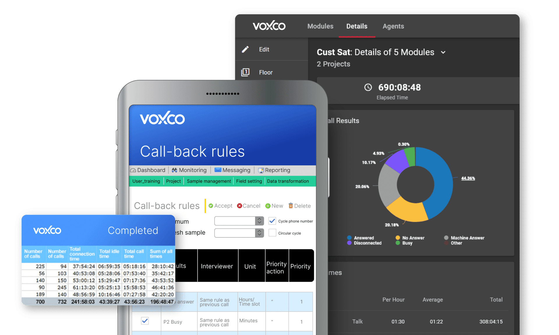 Explorez les capacités inégalées du logiciel CATI de Voxco CATI de Voxco