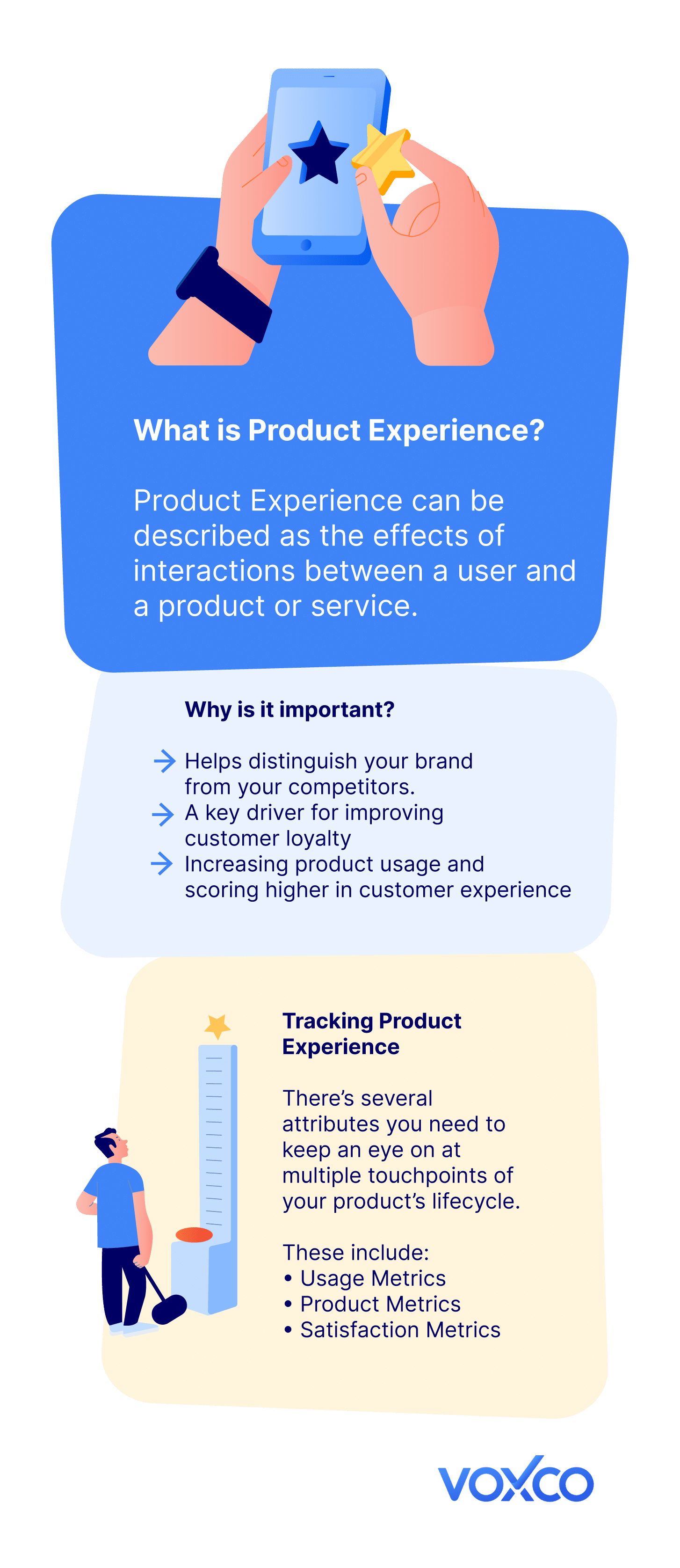 How to create a cohesive Product Experience management program 02