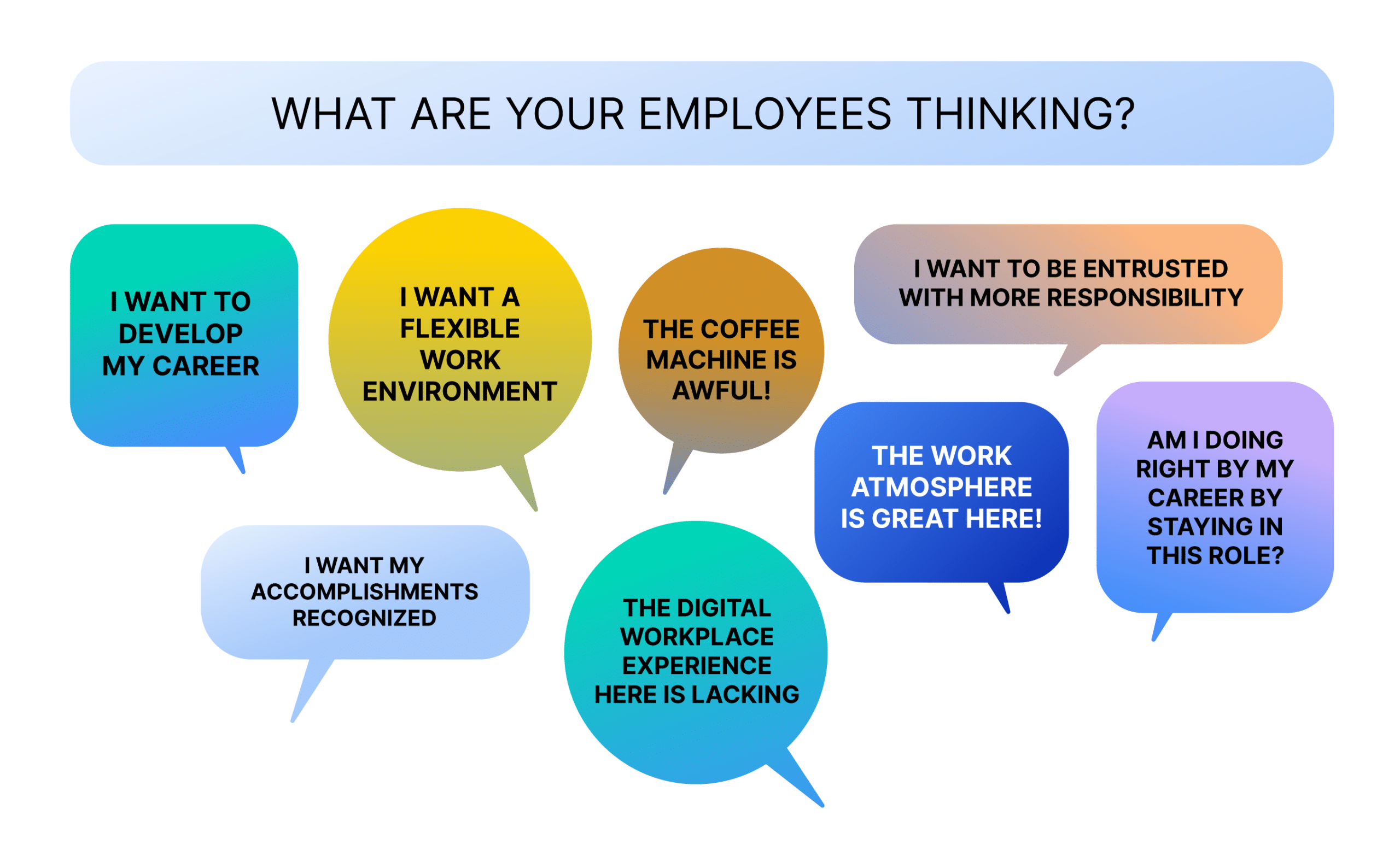 Employee Experience meaningful returns 04 3