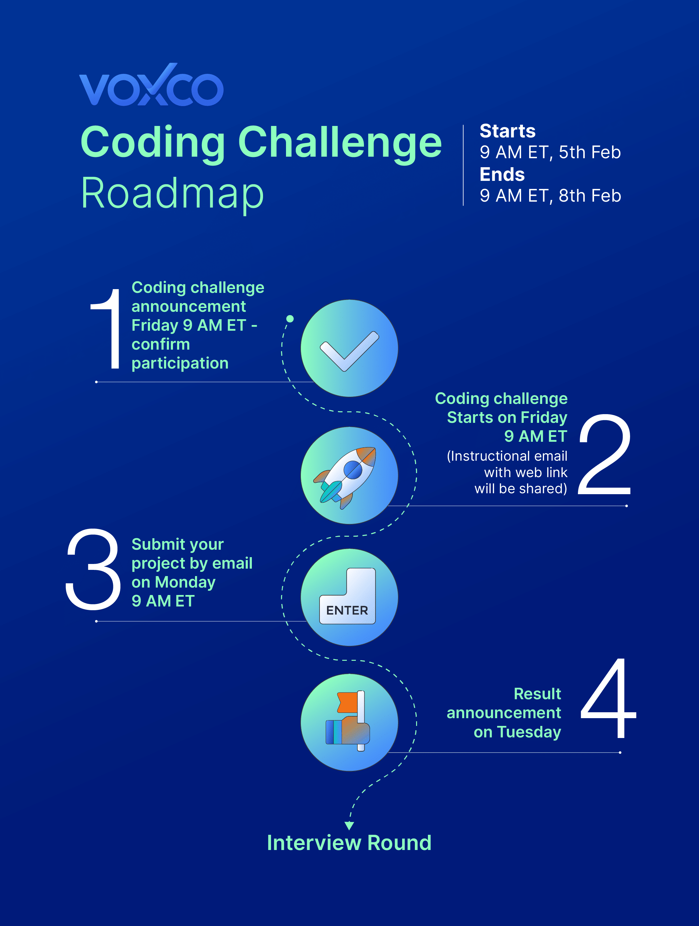 Coding challenge 01
