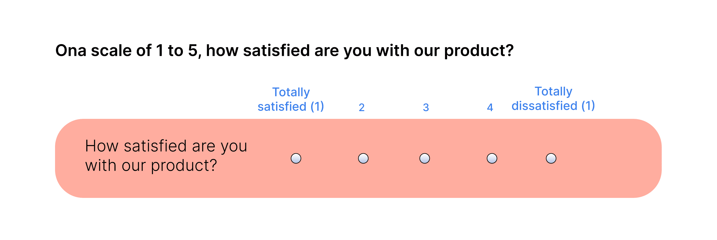 Rating Scale 09