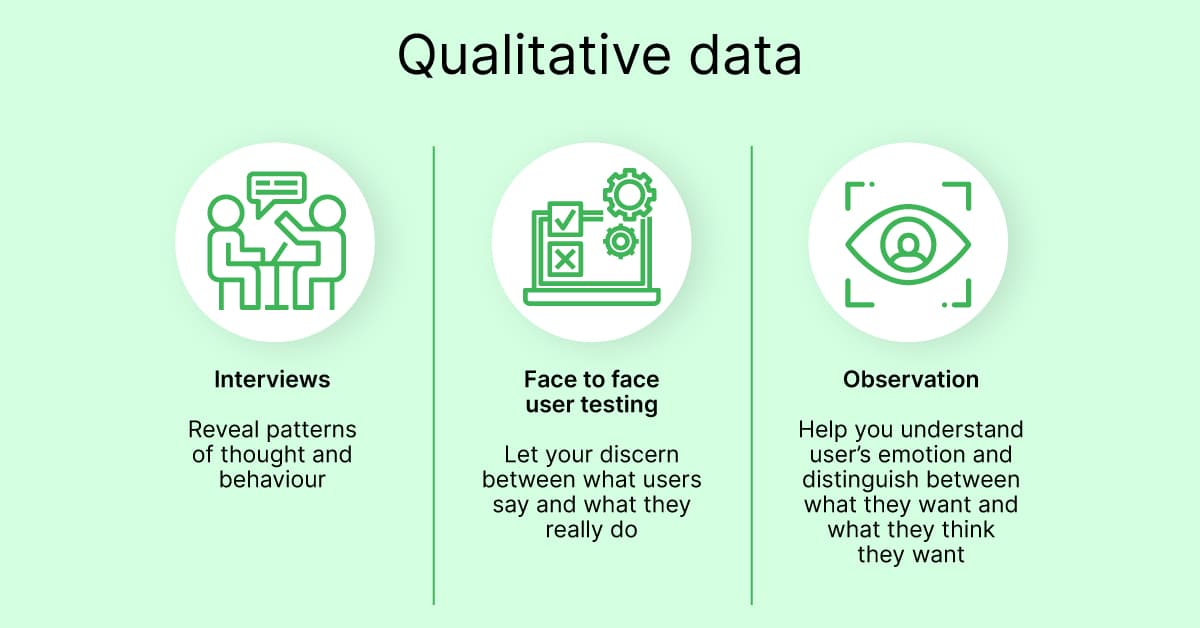 qualitative observation 1