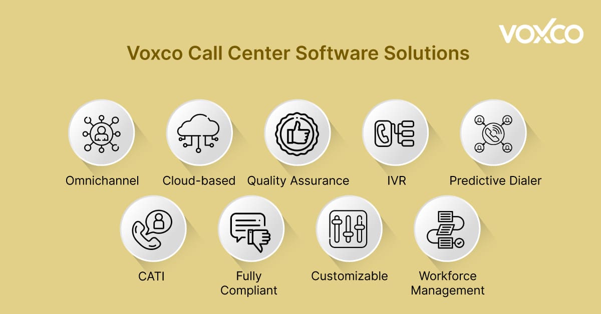 Call Center Software Solutions