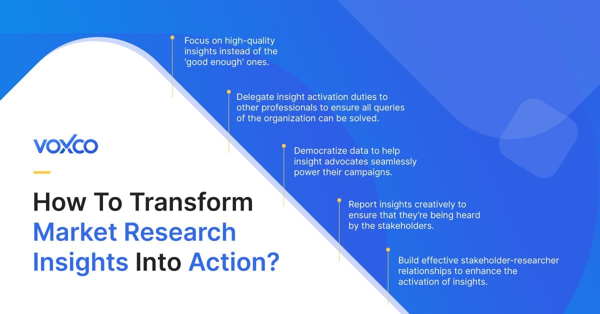 How to transform market research insights into action? How to transform market research insights into action?​