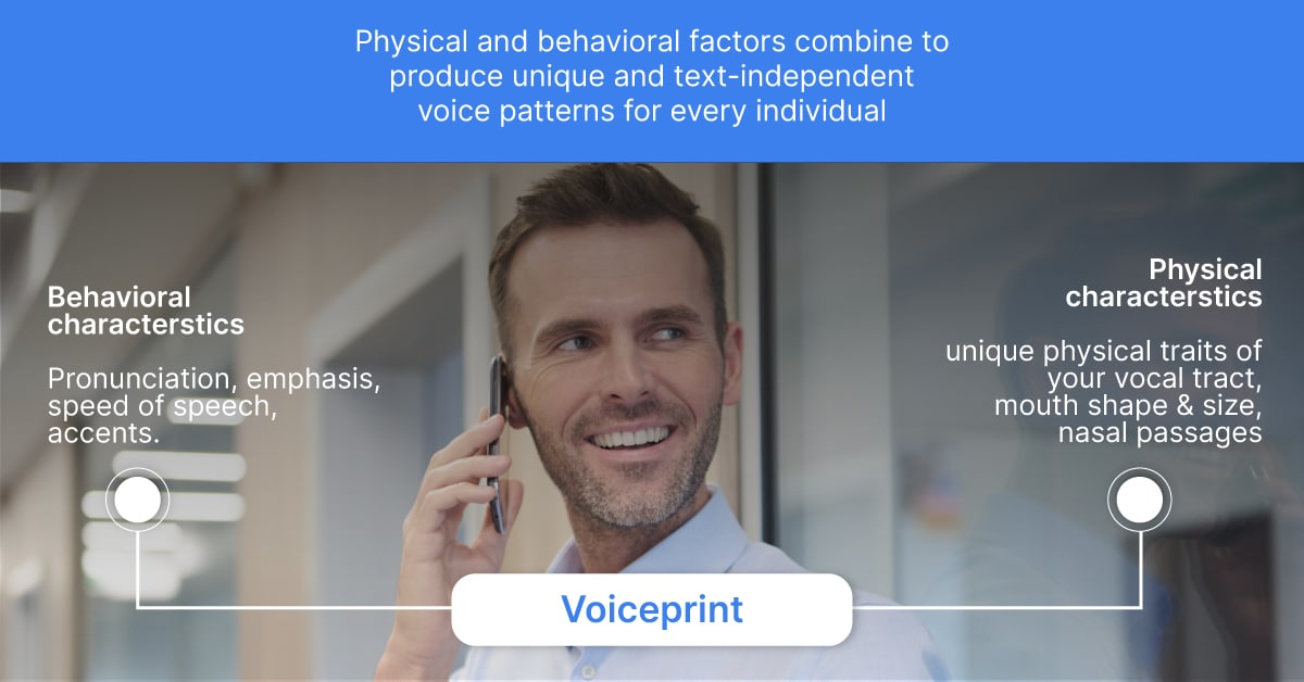 Voice Biometrics in Call Center1