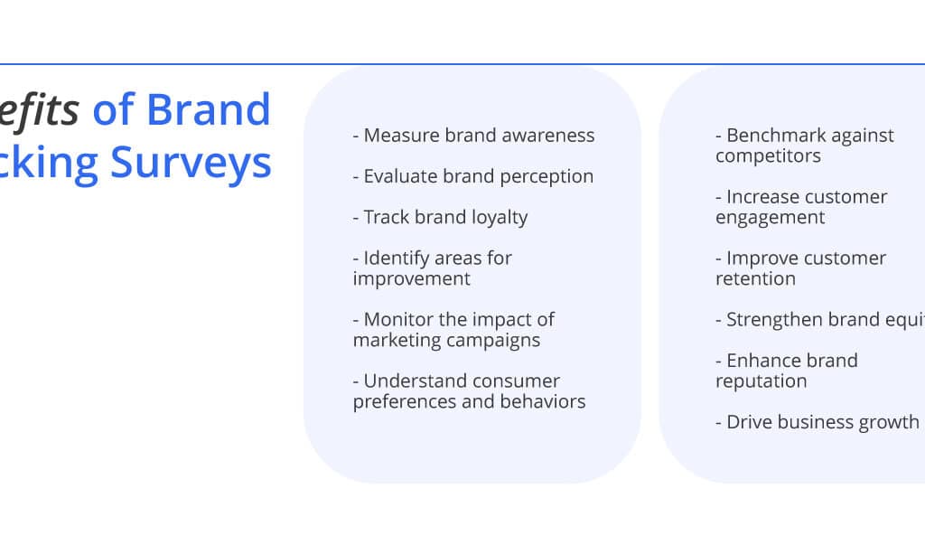 Brand Tracking Guide Multiple Chocie Questions