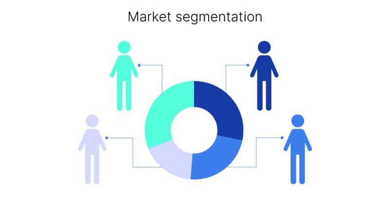 Customer Segmentation Research3