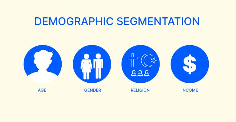 Demographic Segmentation Demographic Segmentation