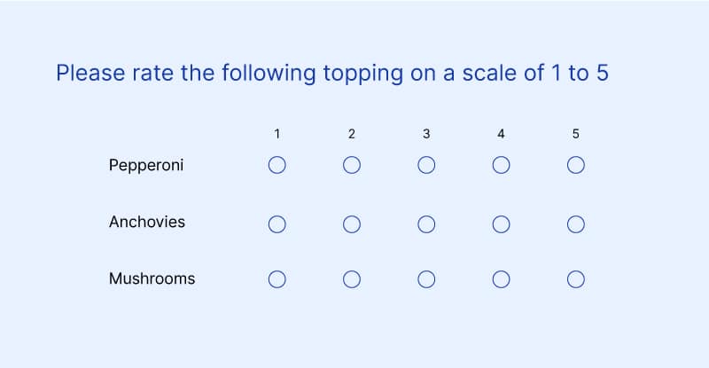 Multiple Choice Questions4
