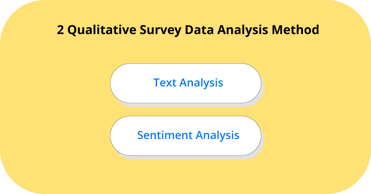 Survey Analysis Types CX in Banking