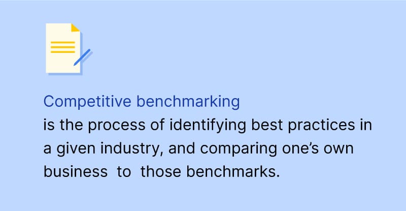 Competitive Benchmarking Framework2
