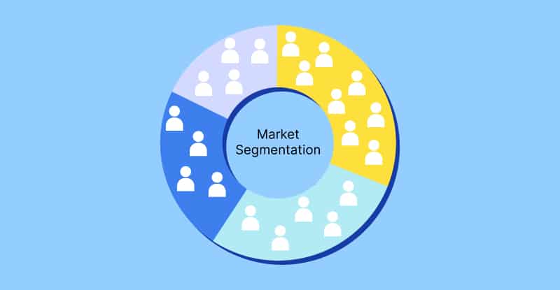 plan marketing mixes for two different segments in consumer markets