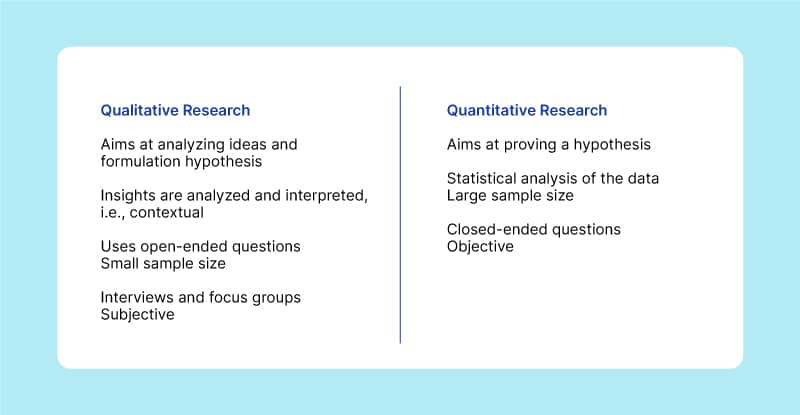 Qualitative and Quantitative Research2