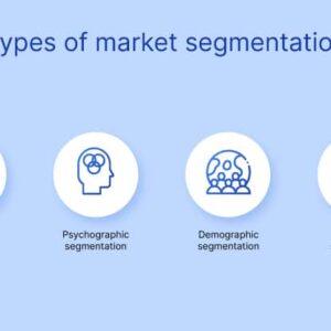 What is Market Segmentation1