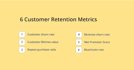 What is Customer Retention and Which Metrics Should you Track to Improve it customer experience trends