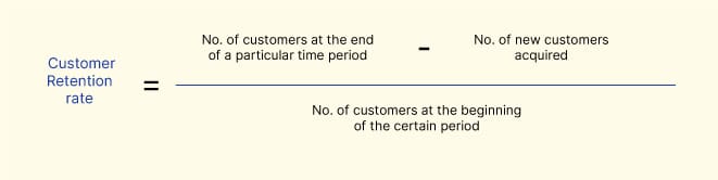 Customer Retention Metrics2