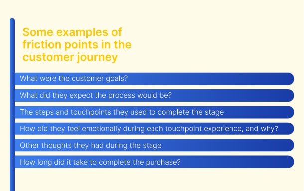 Customer journey map ultimate guide8