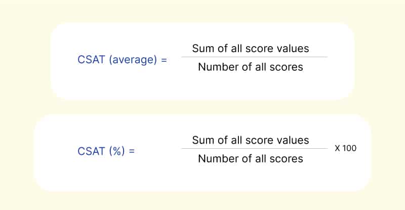 How to measure CSAT score 3