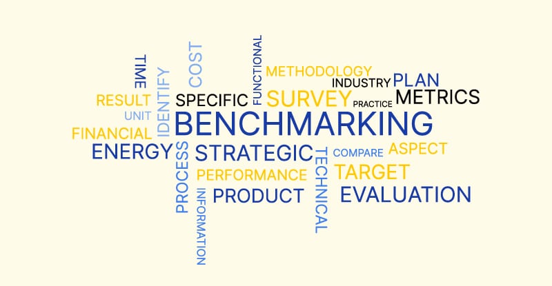 What is competitive benchmarking? competitive benchmarking