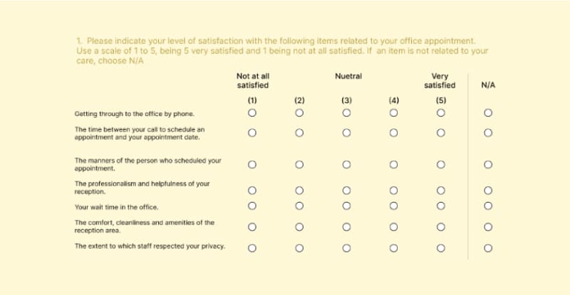 What is CSAT survey1