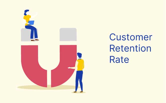 What is Customer Retention1
