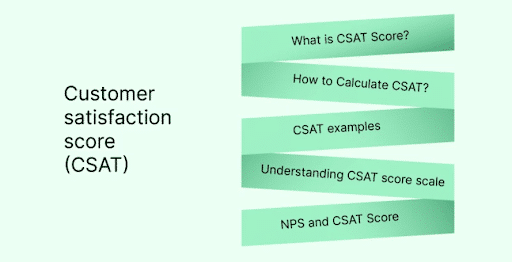 What is CSAT Score? Definition, Formula, and More What is CSAT score