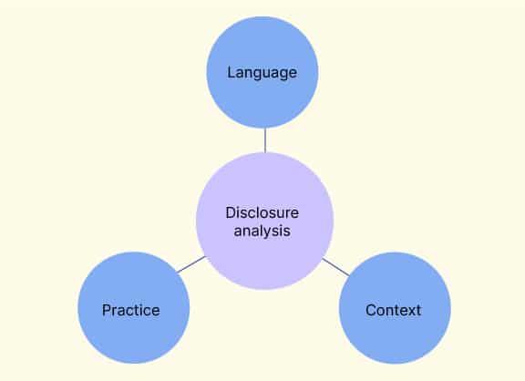 Discourse Analysis2
