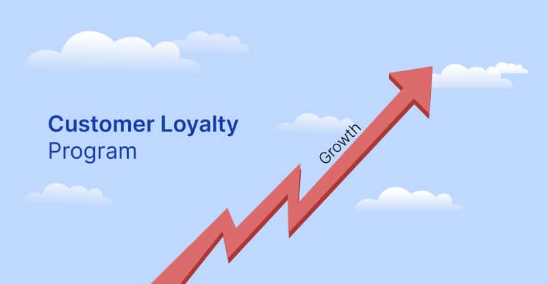 Loyalty Program Examples to help Improve Customer Engagement1