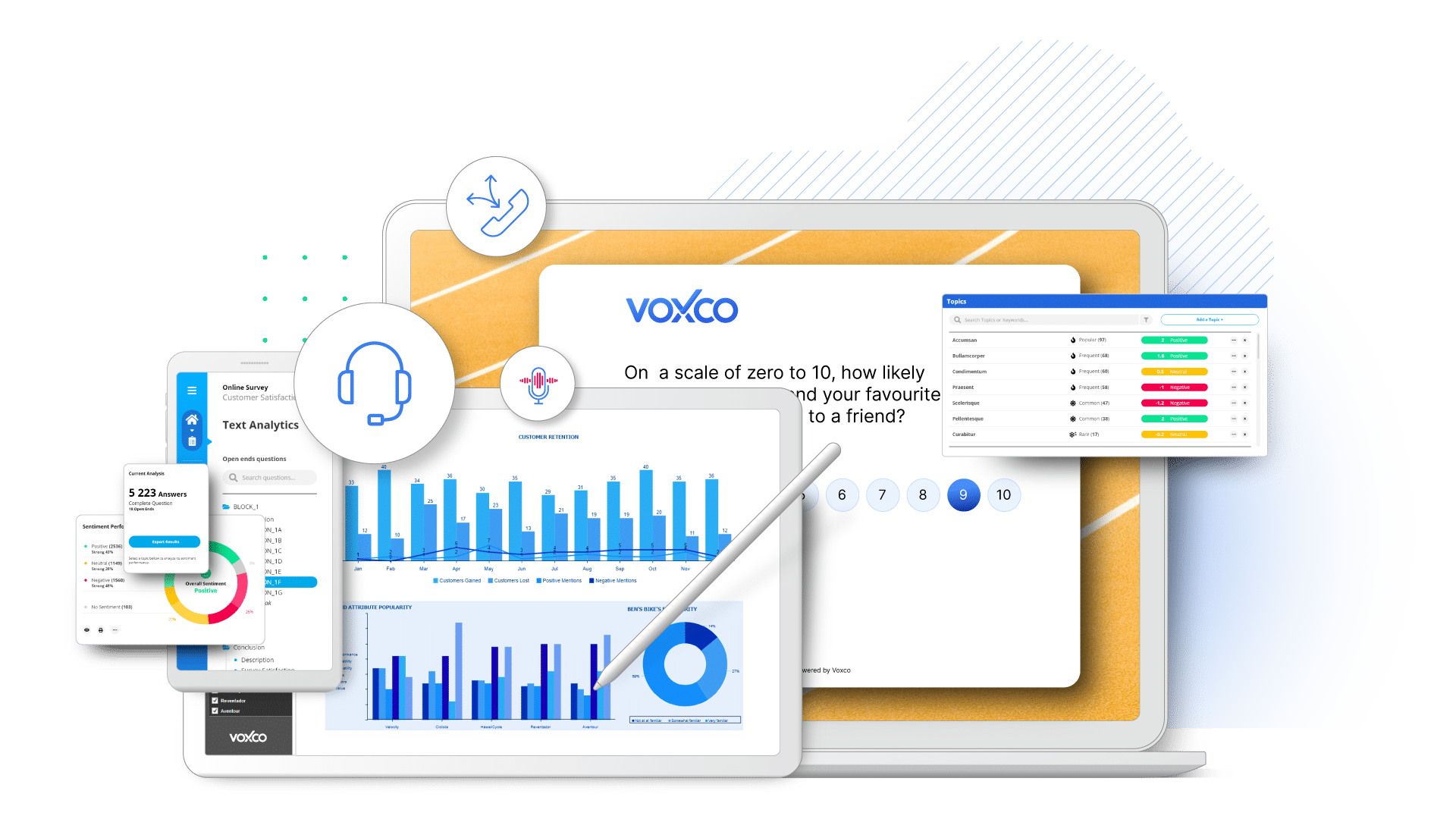 Voxco Survey Software Book demo