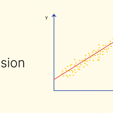 Linear-Regression1