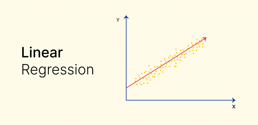 How can you calculate Linear Regression? Linear Regression