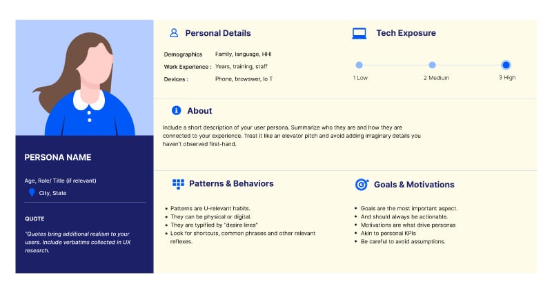 User Persona: Concept, Types and Benefits User persona