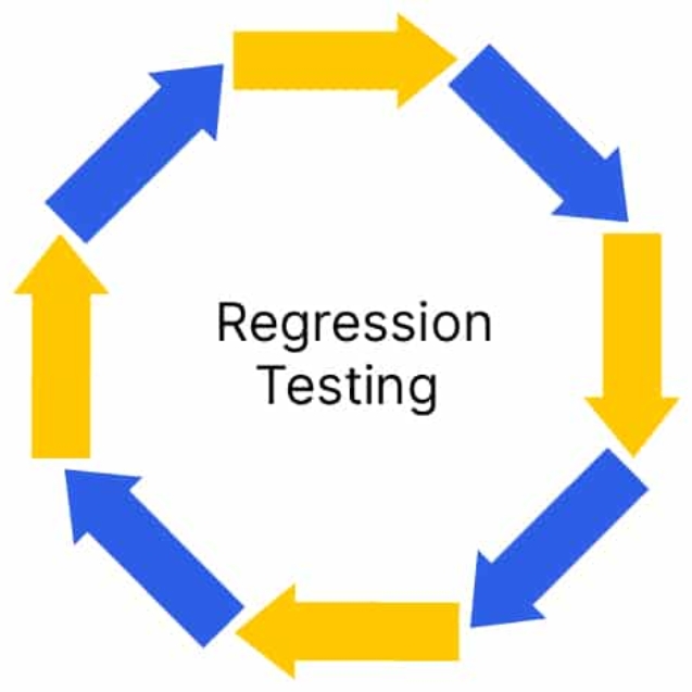 Regression-Testing1