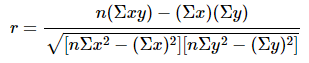 Correlation coefficient example Correlation coefficient