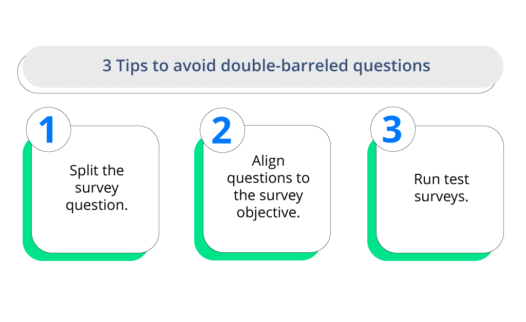 How to avoid double-barreled questions in a survey? A2P 10DLC