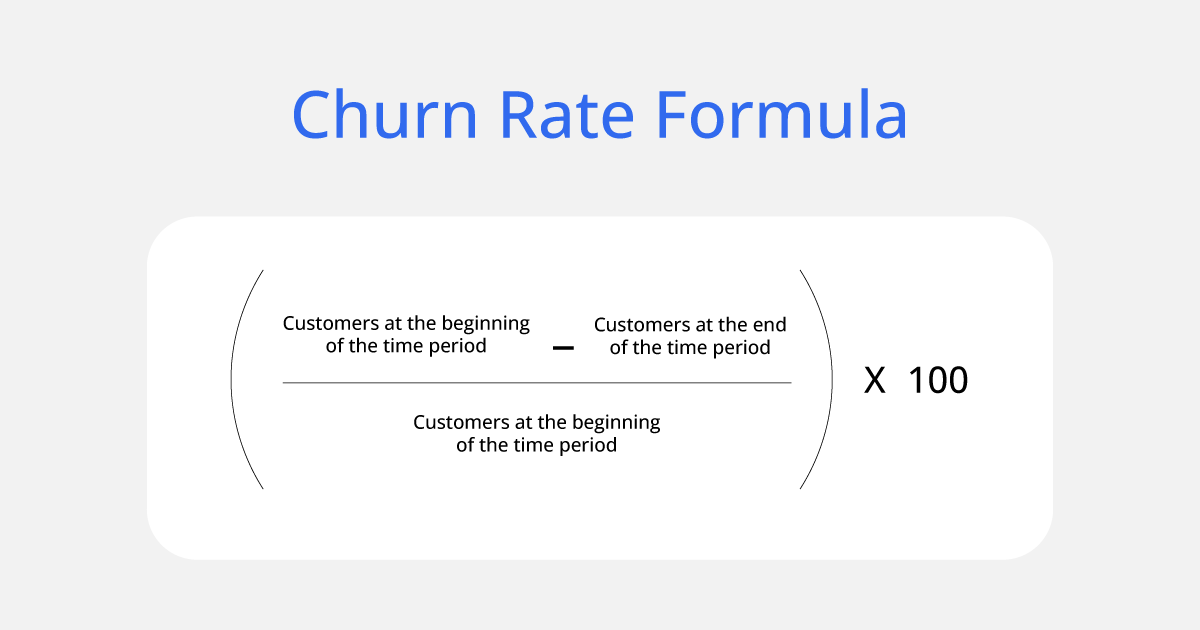 How to Calculate your Customer Churn Rate - Voxco