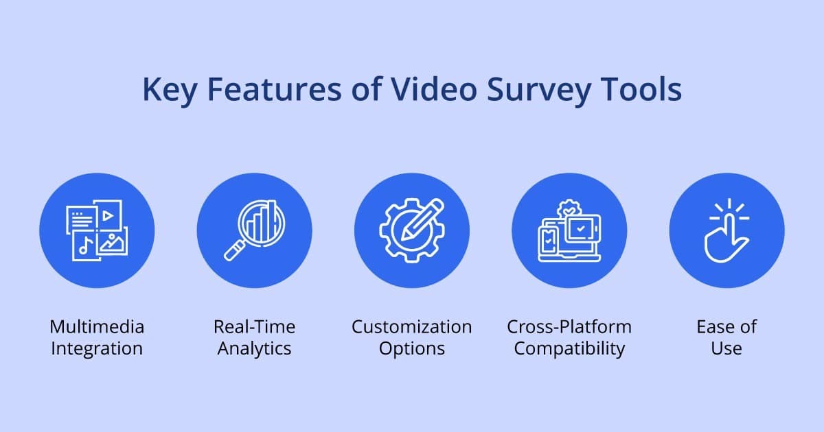 The Ultimate Guide to the Best Video Survey Tools: For Informed Decision-Making Scientific Polling