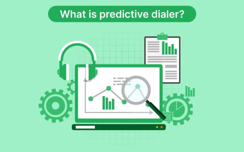 What Is a Predictive Dialer How does it help business call centers cvr